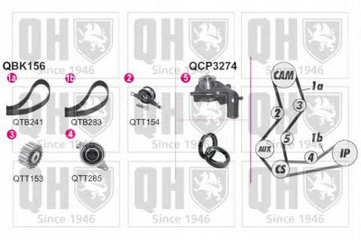 QUINTON HAZELL qbpk1561 -  Водяной насос + комплект зубчатого ремня